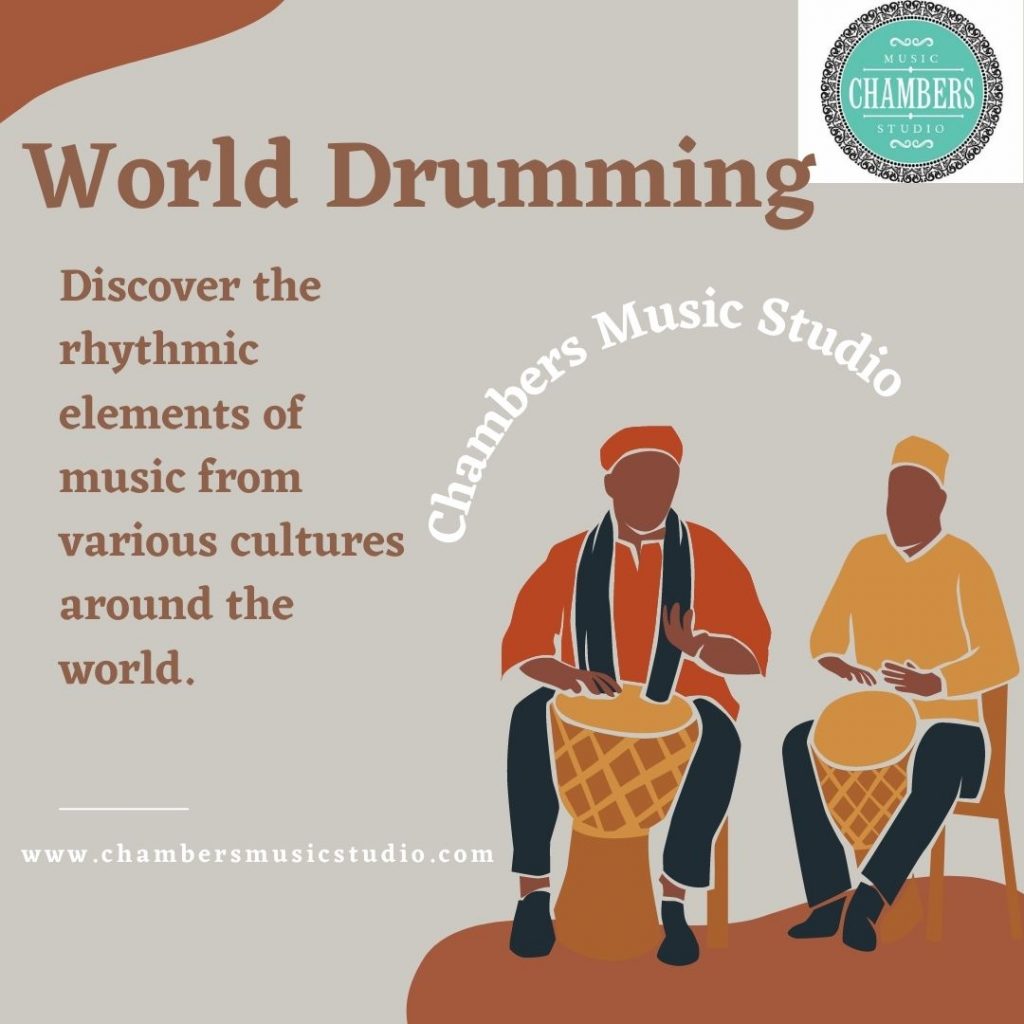 World Drumminginfo World Drumminginfo